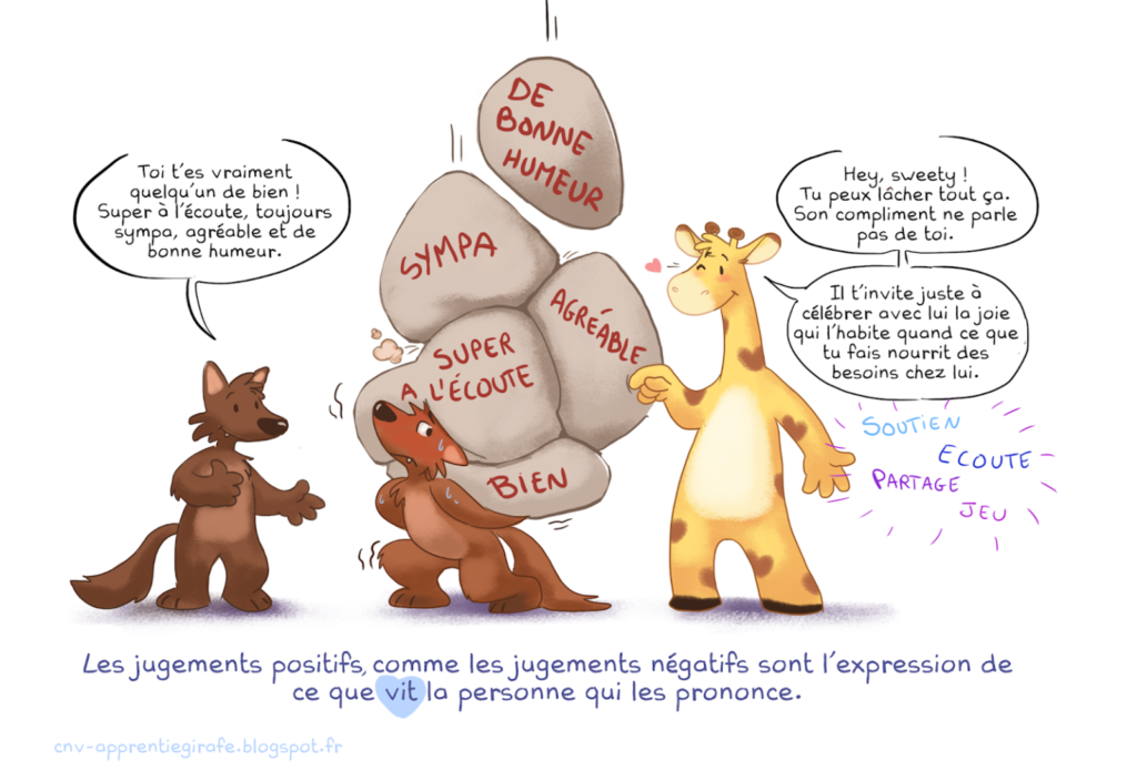 Les jugements posititifs comme les jugements négatifs sont l'expression de ce que vit la personne qui les prononce.
Cnv-apprentiegirafe.blogsport.fr